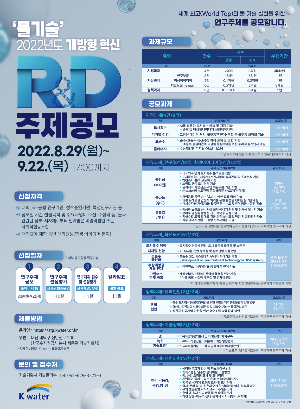 포스터_R&D주제공모(최종).jpg